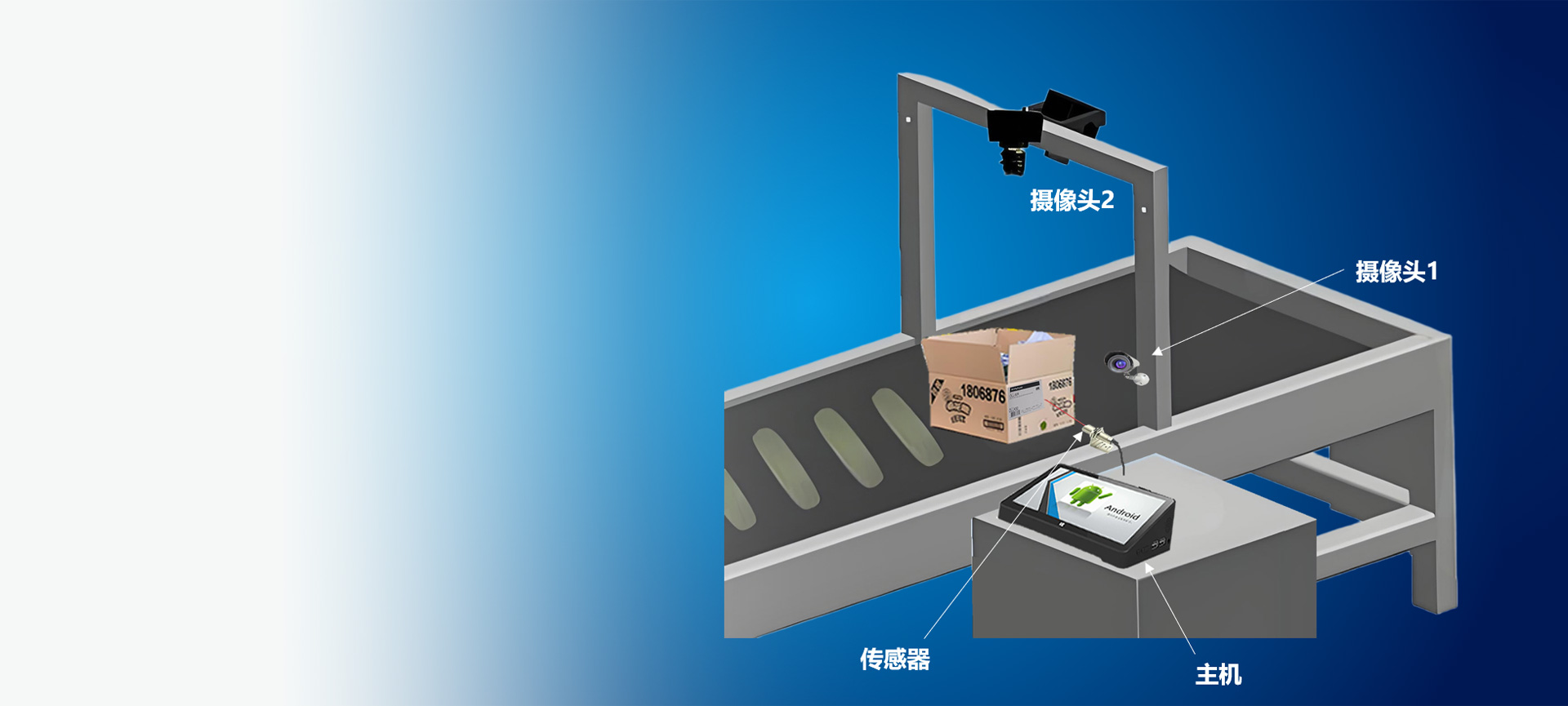 作业流程示意