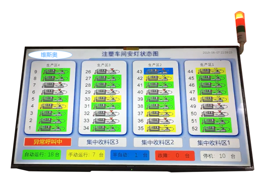 维斯奥OEE系统