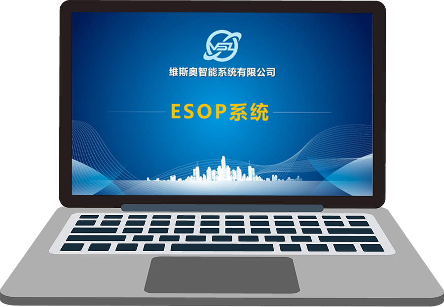 ESOP系统：企业激励与员工共赢的战略工具