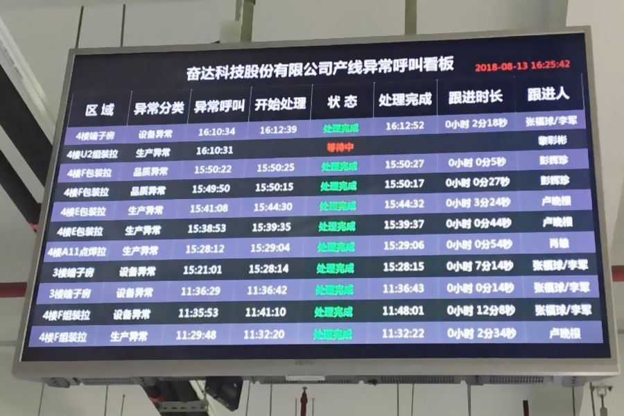 深圳市奋达科技股份有限公司