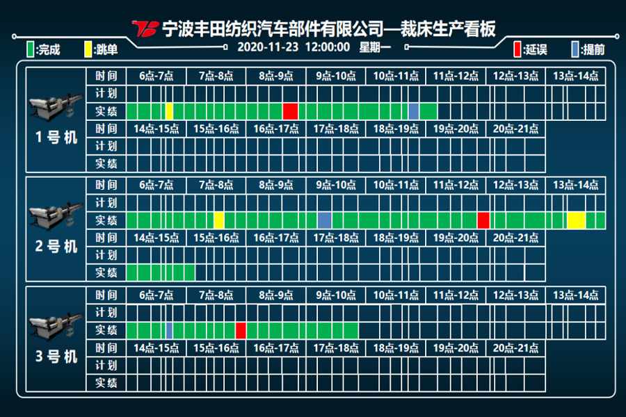 宁波丰田纺织汽车部件有限公司