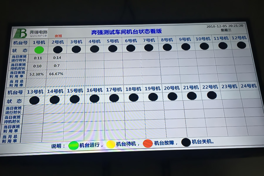 深圳市奔强电路有限公司