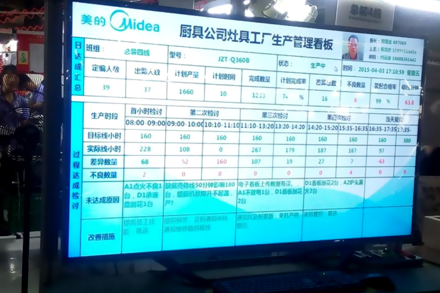美的集团股份有限公司