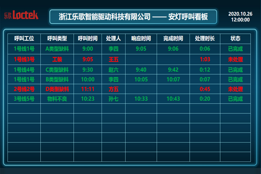 浙江乐歌智能驱动科技有限公司