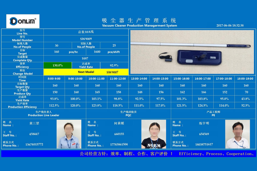广东新宝电器股份有限公司