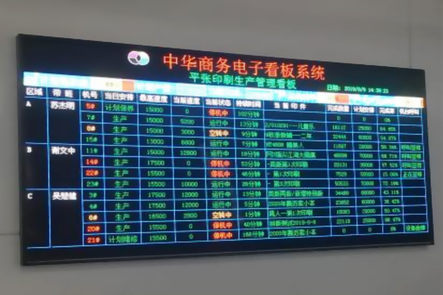 中华商务联合印刷有限公司