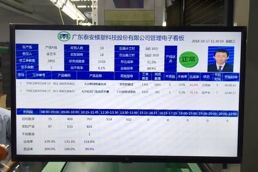 广东泰安模塑科技股份有限公司