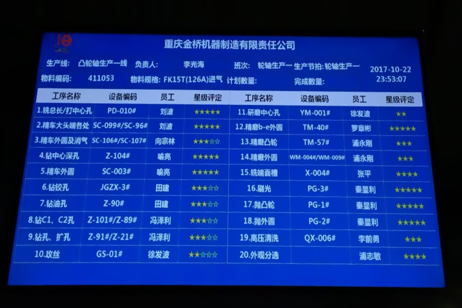 重庆金桥机器制造有限责任公司