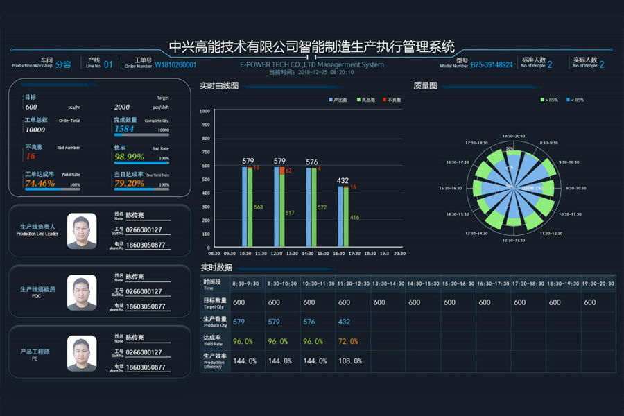 中兴高能有限责任公司.jpg